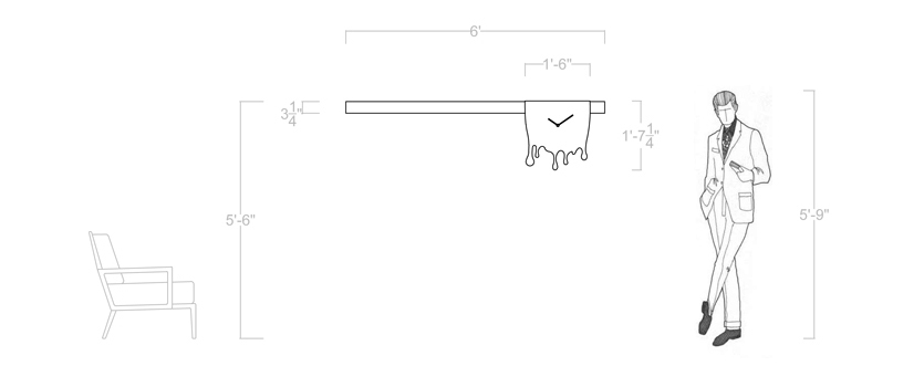 dimation
